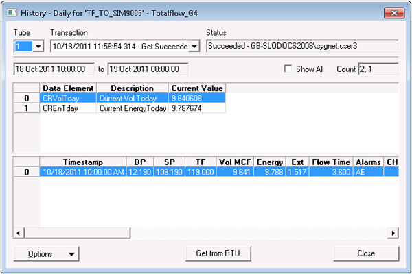 CRVolTday and CREnTday elements